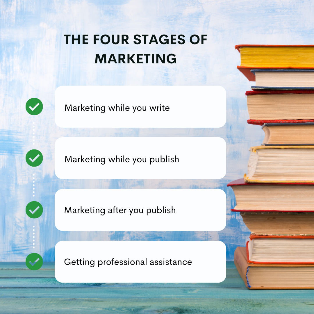 Four stages of marketing